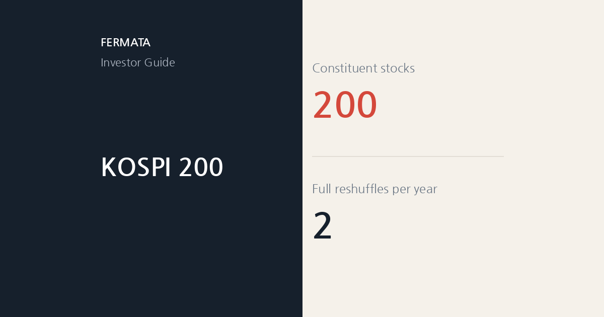 KOSPI 200: 200 constituents, rebalanced twice a year by Korea Exchange