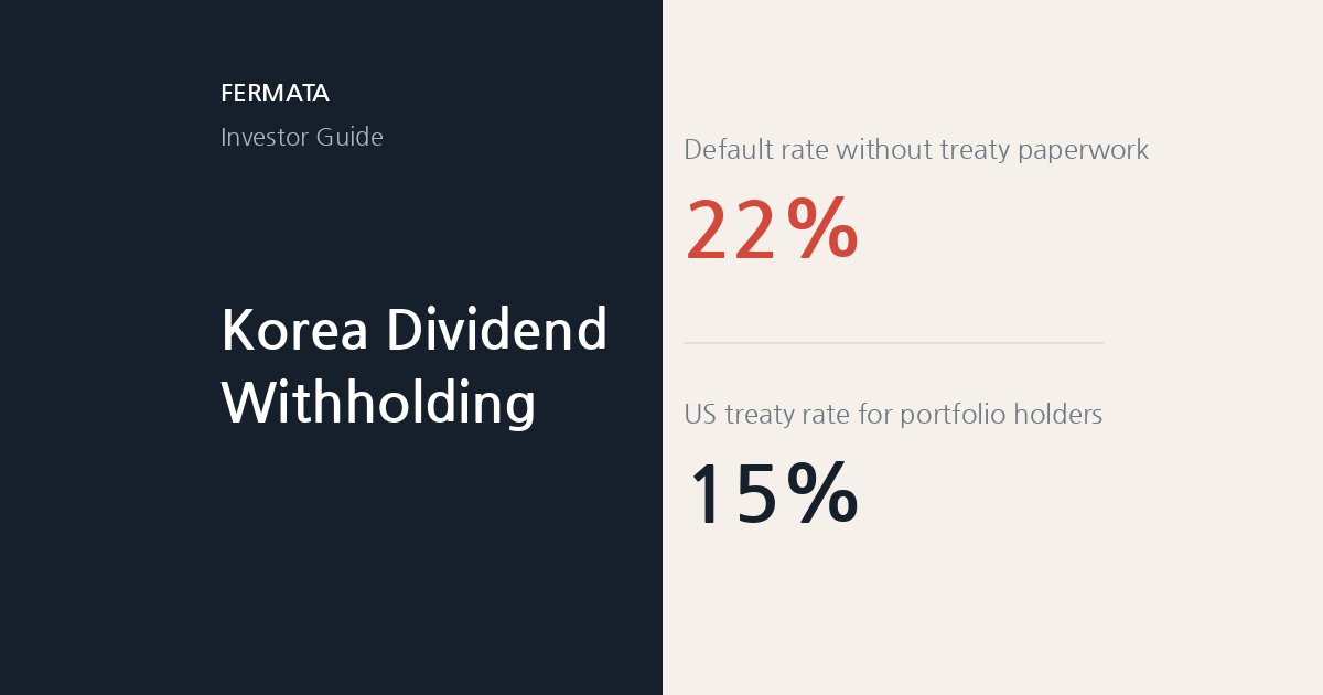 Korea’s 2026 Dividend Tax Treaty Rules: Why W-8BEN Doesn’t Cut It