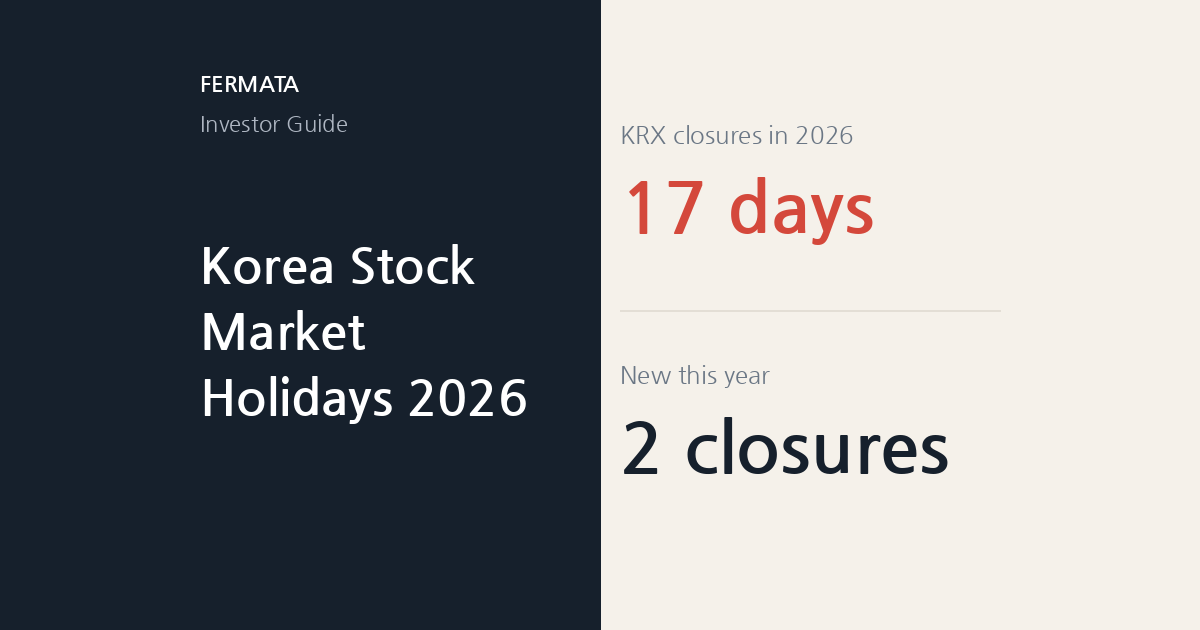 Korea Stock Market Holidays 2026: Every KRX Closed Trading Day
