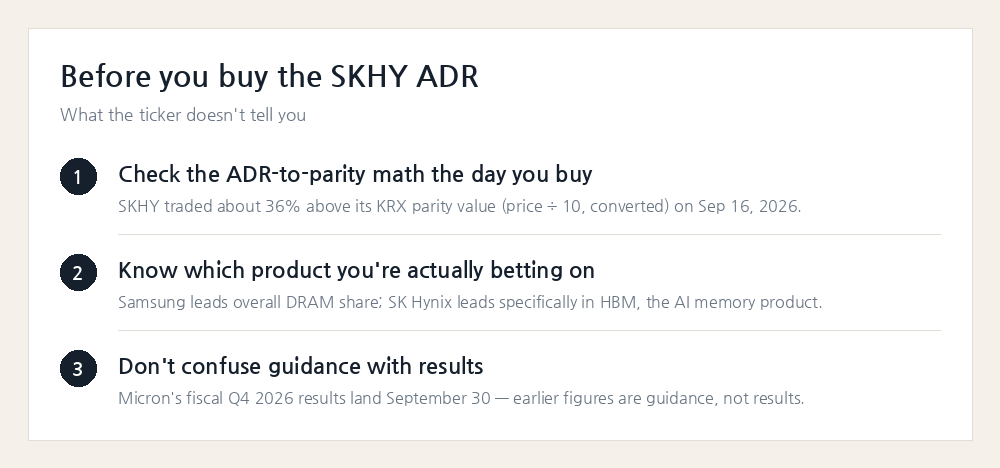 Three things to check before buying the SK Hynix Nasdaq ADR