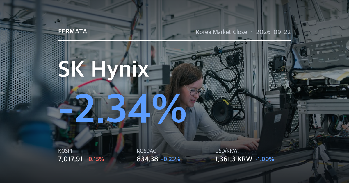 Korea Market Close data snapshot for 2026-09-22: KOSPI 7,017.91 (+0.15%), KOSDAQ 834.38 (-0.23%), USD/KRW 1,361.3 (-1.00%), biggest moves we track SK Hynix (-2.34%), photo background semi-assembly-engineer [en].