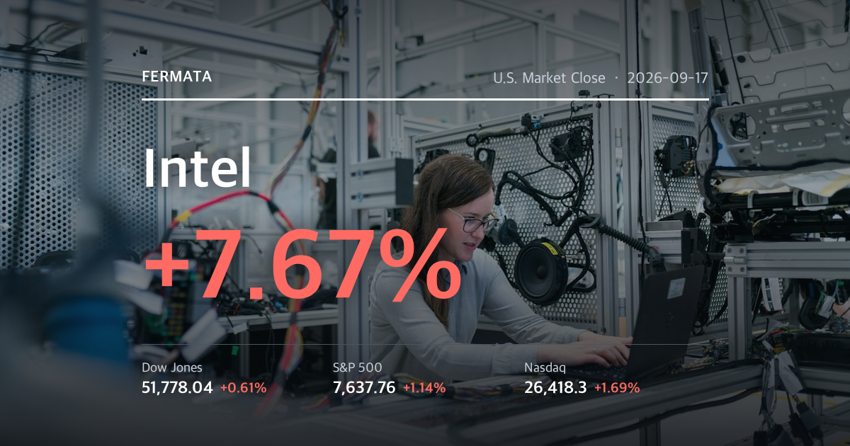 U.S. Market Close data snapshot for 2026-09-17: Dow Jones Industrial Average 51,778.04 (+0.61%), S&P 500 7,637.76 (+1.14%), Nasdaq Composite 26,418.3 (+1.69%), biggest moves we track Intel (+7.67%), photo background semi-assembly-engineer [en].