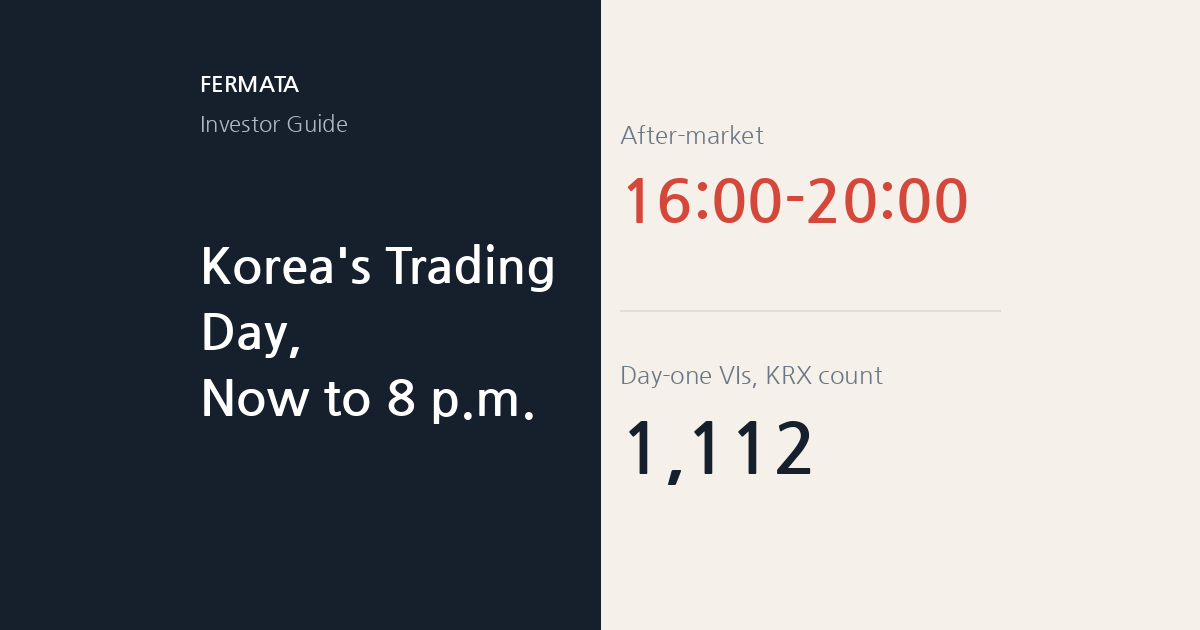 KOSPI Trading Hours: 09:00–15:30, Now Until 8 p.m.