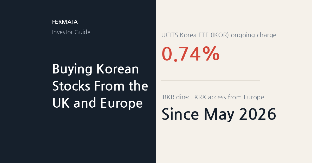 Buying Korean stocks from the UK or Europe: the UCITS Korea ETF costs 0.74%, and Interactive Brokers opened direct KRX access to Europe in May 2026