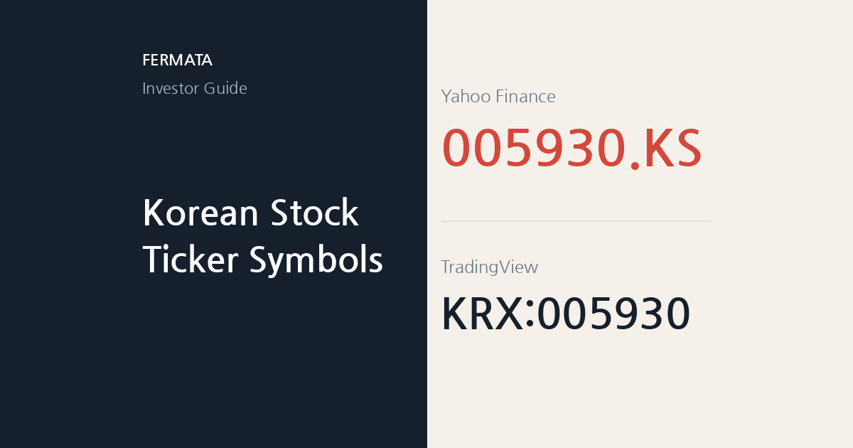 Korean Stock Ticker Symbols: 6-Digit Codes, .KS and .KQ Explained