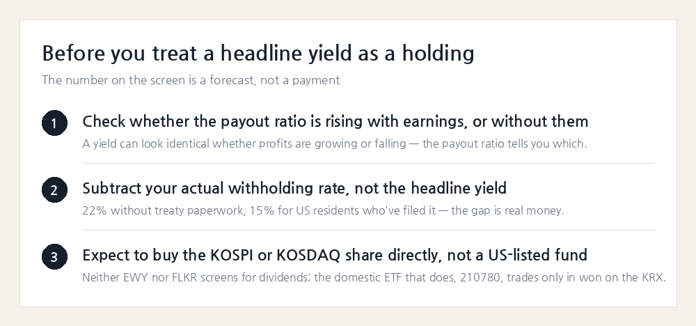 Three checks before treating a Korean high-dividend headline as a holding