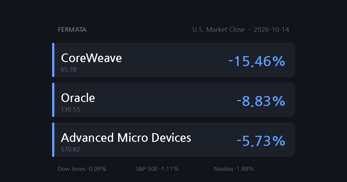 Prices Run Hot Again: The One Thing to Watch in Korea This Morning