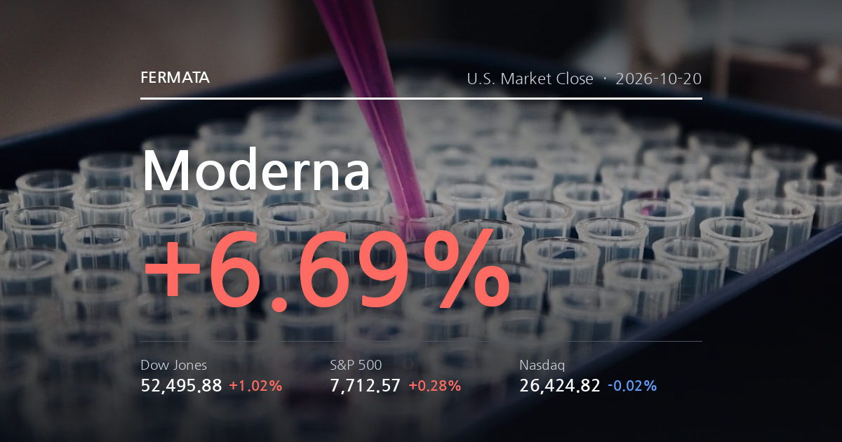 Dow Jumps 1% on 3M and Healthcare as Chips Pause Before Tesla and Meta Earnings