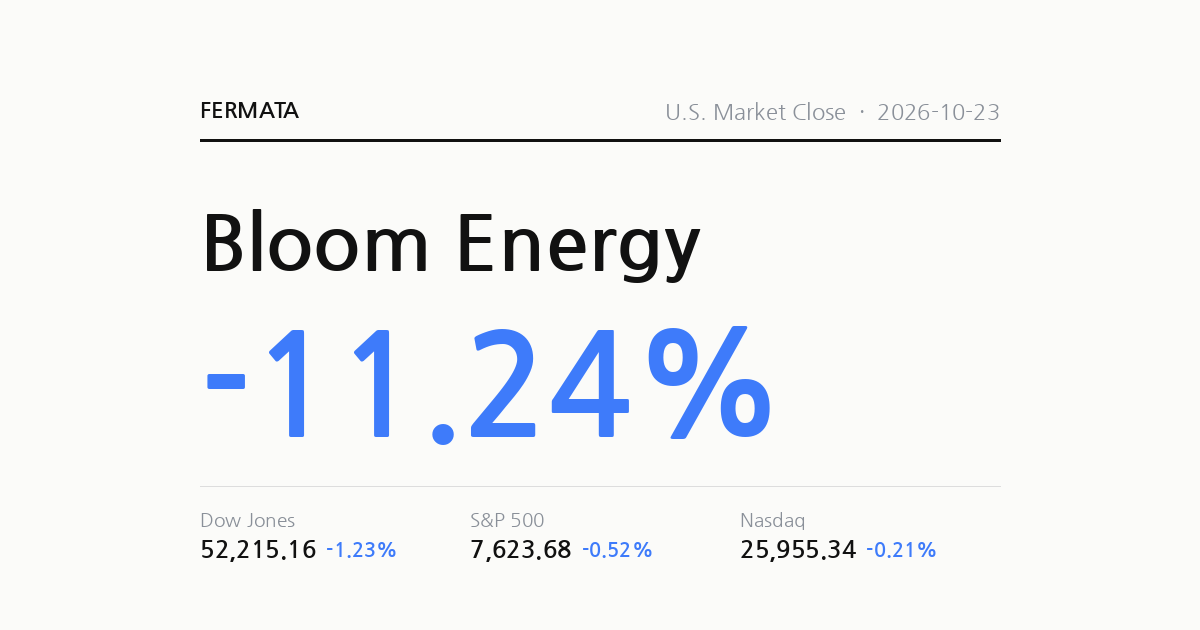 What to Watch After WTI Tops $100 Before the Fed Meeting